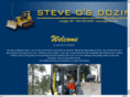 steveosdozing.com