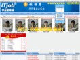 5itjob.com