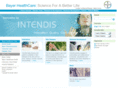 intendis.com