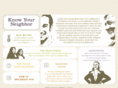 knowyourneighbornet.com