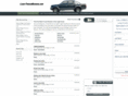 lighttruckreview.com