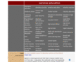 services-education.com