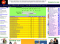 domainsfor-sale.com