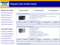 prepaidvisacreditcards.net