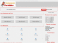 comparer-portables.com