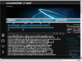 chiangrai2day.com