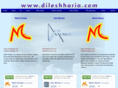 dileshharia.com