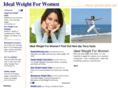 idealweightforwomen.net