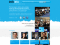 iccmsummit.com