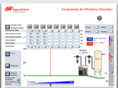 ingersollrandairsystemefficiency.com