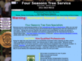 four-seasons-landscaping.com