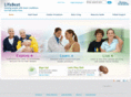 fluttertreatment.com