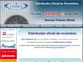 recambiosairwelljohnson.com