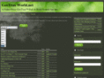 geotraxworld.net