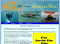 goforitwatersports.com