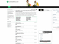 unionuniforms.com