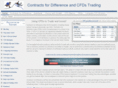 contracts-for-difference.com