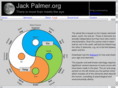 jack-palmer.org