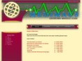 medihaus.com
