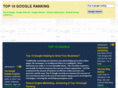 top-10-google.co.uk