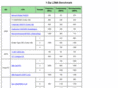 7-cpu.com