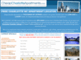 cheapcharlotteapartments.com