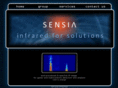sensia-infrared.com