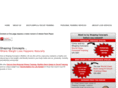 shapingconceptsbluffton.com
