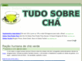 tudosobrecha.com