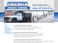 chichelorubbish.com