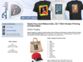daykinimaging.net