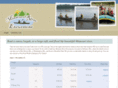floatmissouririver.com