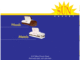 suncasket.com