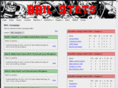 bbilstats.com