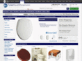 toiletseatshowroom.com