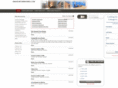anaheimtownhomes.com