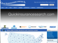 quickinsurancesearch.com