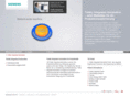 totally-integrated-automation.com