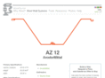 az12.com