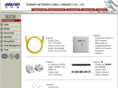 swcable.net