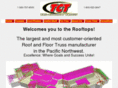 tricountytruss.com