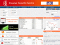 incomegrowthcentre.com