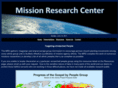 missionresearchcenter.org