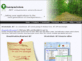 sandhyasundar.com