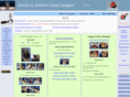 chessit.co.uk