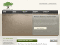 decisiontreelabs.biz