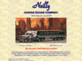 neillycanvas.com