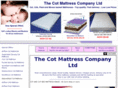 cot-mattress.com