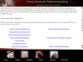iwtgc.com