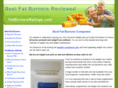 fatburnersratings.com